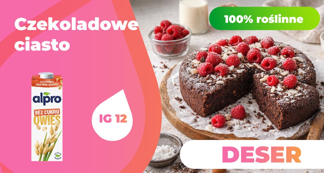 Read more about the article Czekoladowe ciasto